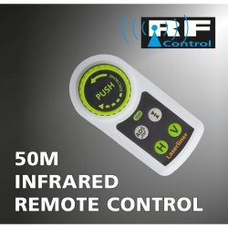 PowerPlane Laser 3G Pro Multi