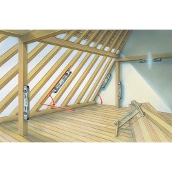 DigiLevel Plus 40 cm