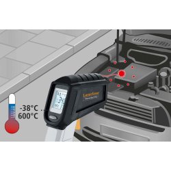 ThermoSpot Plus