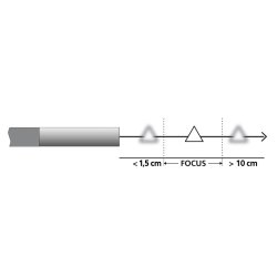   InspectorCamera 3DX (9mm; 1m)