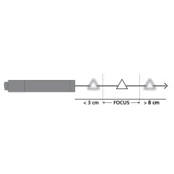 InspectorCamera (7,9 mm; 1,5 m)