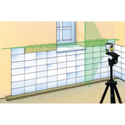 FixPod 155 cm