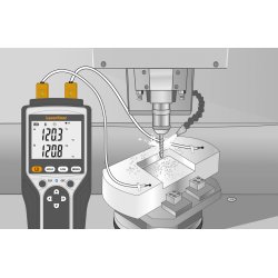 ThermoMaster Plus st